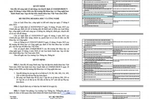 TẠP CHÍ KHOA HỌC ĐẠI HỌC ĐẠI NAM CHÍNH THỨC ĐƯỢC ĐƯA VÀO DANH MỤC TẠP CHÍ ĐẠT TIÊU CHUẨN KHOA HỌC VIỆT NAM NĂM 2026